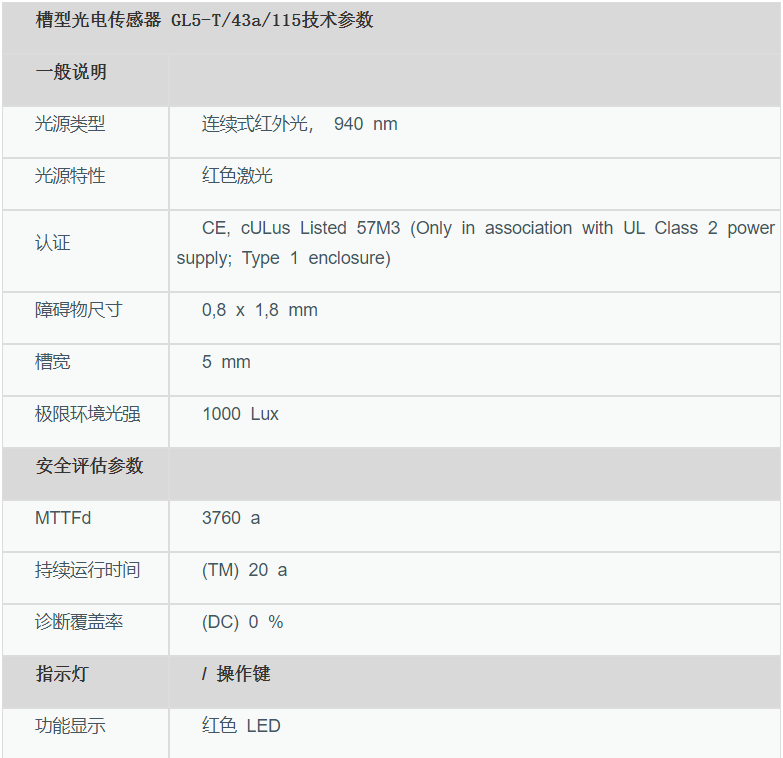 槽型光電傳感器 GL5-T/43a/115(圖2) 槽型光電傳感器 GL5-T/43a/115(圖2)