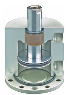 緊湊型氣缸的作用性大不大？