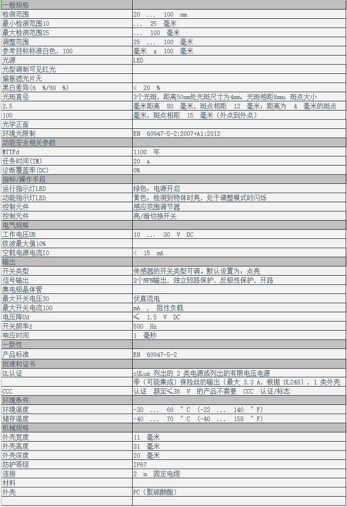 規(guī)格參數(shù) 規(guī)格參數(shù)