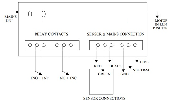 零速開關工作原理和作用優勢