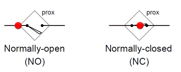 接近開關(guān)NPN和PNP型工作原理電路圖