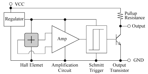 霍爾傳感器元件、電路和線性IC原理結構(圖5) 霍爾傳感器元件、電路和線性IC原理結構(圖5)