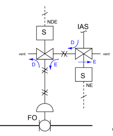 如何確定電磁閥是通電或斷電狀態？(圖2)