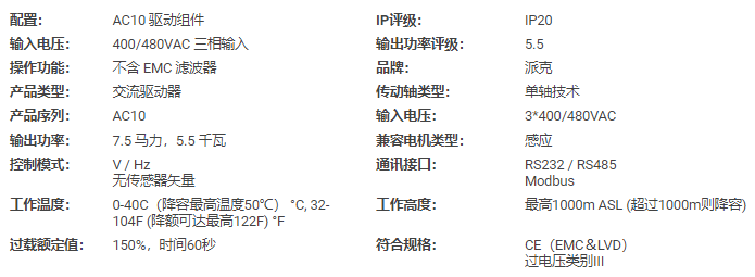 派克變頻器10G-43-0120-BN(C14)產品(圖2) 派克變頻器10G-43-0120-BN(C14)產品(圖2)