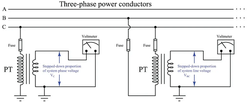 電流互感器(CT)和電壓互感器(PT)的區(qū)別(圖3) 電流互感器(CT)和電壓互感器(PT)的區(qū)別(圖3)