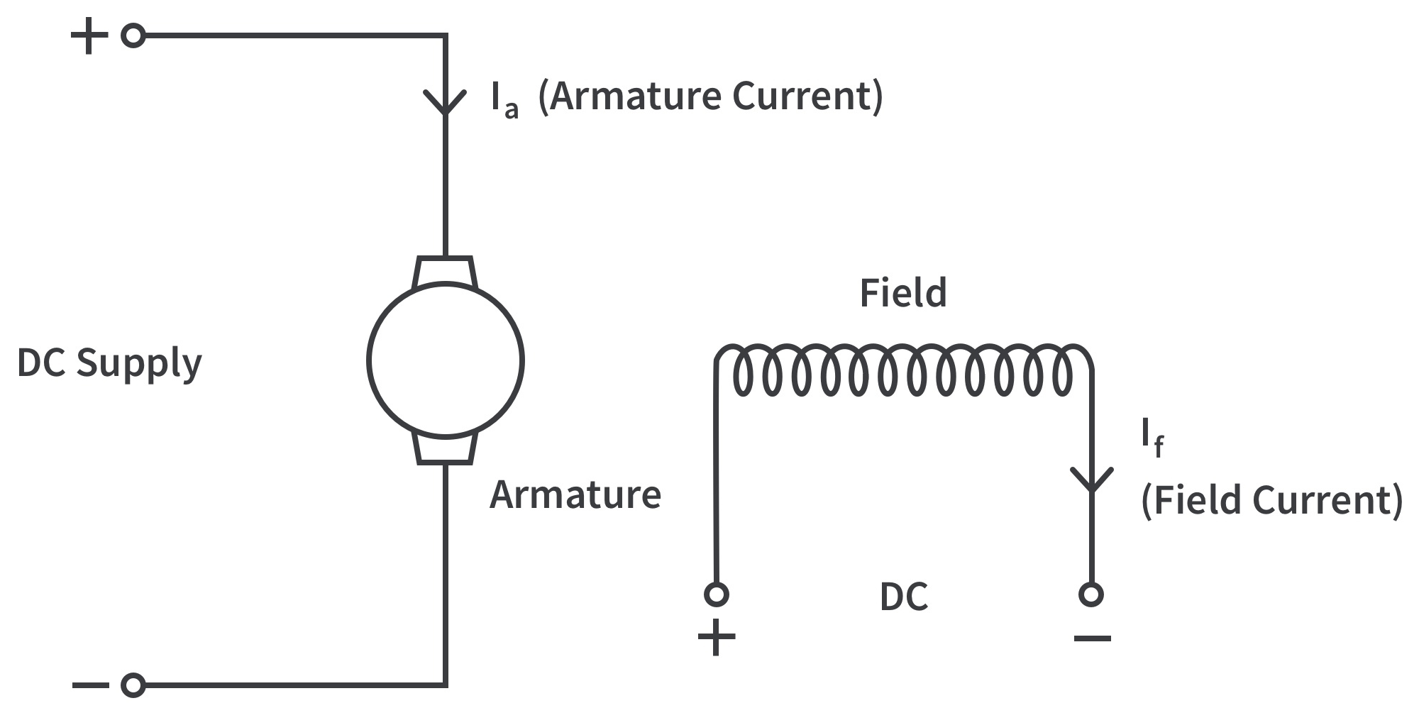 具有高扭矩能力和精確位置控制的交流伺服電機