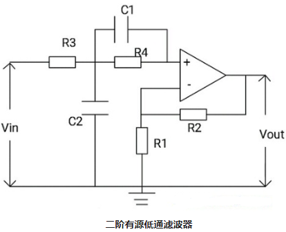 一階LPF和二階LPF有源低通濾波器的電路運算(圖7)