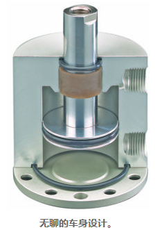 緊湊型氣缸具有哪些功能，緊湊型氣缸有什么應用？(圖1)