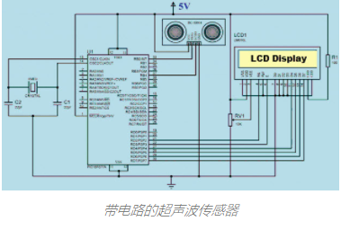 帶電路的超聲波傳感器有什么實際應(yīng)用?
