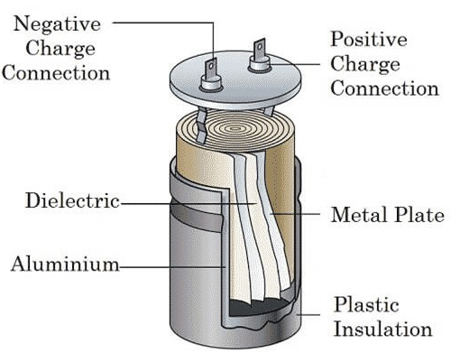 電解電容有什么特點,電解電容的特征是什么?