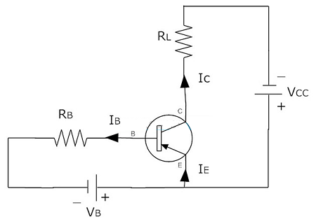 PNP晶體管工作狀態模式和PNP晶體管的優點(圖1)