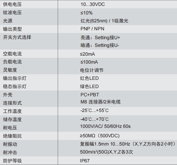 對射型光電傳感器:OS10-ELCN6(接收器)(圖3) 對射型光電傳感器:OS10-ELCN6(接收器)(圖3)
