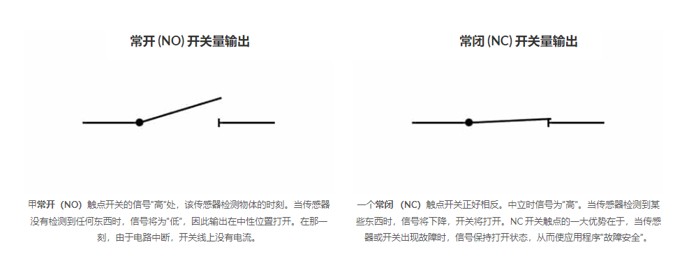 不同輸出類型的傳感器，每一種傳感器類型都有哪些不同？(圖4)