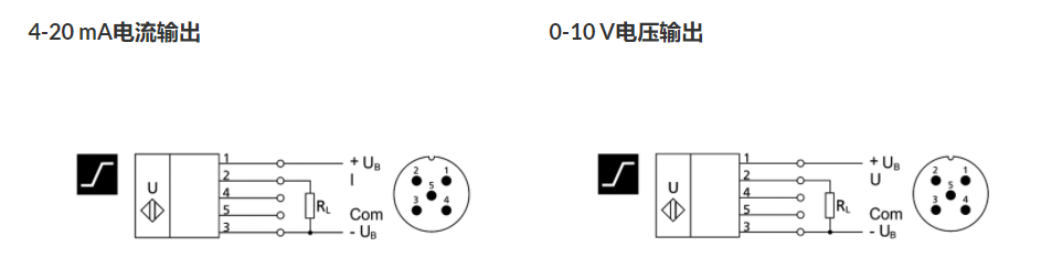 不同輸出類型的傳感器，每一種傳感器類型都有哪些不同？(圖6)