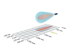 超聲波傳感器的檢測范圍是如何工作的,檢測范圍有多廣?(圖2) 超聲波傳感器的檢測范圍是如何工作的,檢測范圍有多廣?(圖2)