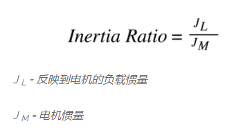 電機驅動系統的慣量比如何計算，改變電機驅動系統慣量比的方法(圖2)