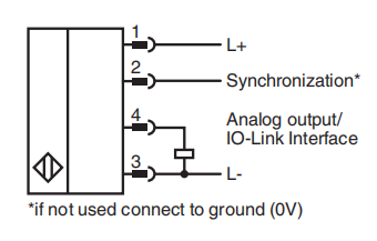 超聲波傳感器UC400-F77-IU-IO-V31(圖3) 超聲波傳感器UC400-F77-IU-IO-V31(圖3)
