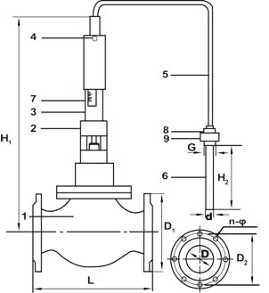 自力式溫度控制閥閥體、探頭和執(zhí)行器的安裝說明(圖1) 自力式溫度控制閥閥體、探頭和執(zhí)行器的安裝說明(圖1)