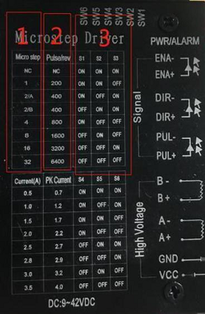 步進(jìn)電機(jī)和步進(jìn)驅(qū)動(dòng)器、接線和細(xì)分控制方法(圖7)