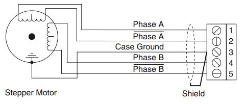 步進電機4線、6線和8線的線路連接方式有什么不同？(圖1)