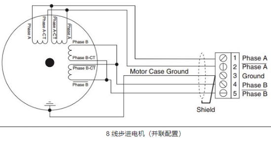 步進電機4線、6線和8線的線路連接方式有什么不同？(圖4)