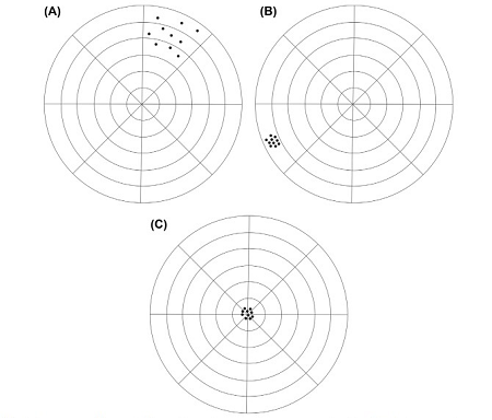 換能傳感器性能怎么樣，換能傳感器八大性能要求？(圖2)