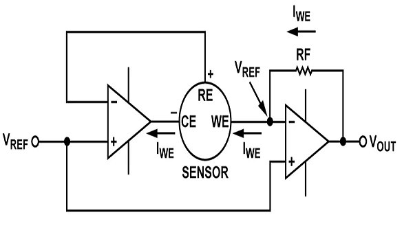 檢測(cè)特定化學(xué)物質(zhì)的電化學(xué)氣體傳感器工作原理(圖1) 檢測(cè)特定化學(xué)物質(zhì)的電化學(xué)氣體傳感器工作原理(圖1)