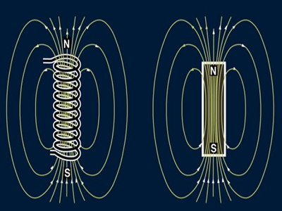 螺線管條形磁鐵和電磁鐵有什么區別?
