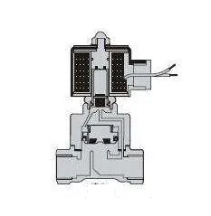 常見的蒸汽電磁閥和水電磁閥工作方式有什么不同？(圖1)