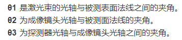 激光位移傳感器三角法位移測量原理的流程講解(圖5) 激光位移傳感器三角法位移測量原理的流程講解(圖5)