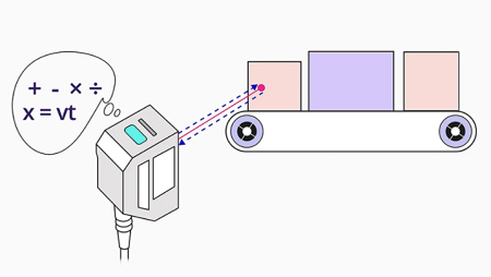 設置激光傳感器輸出原理，根據激光傳感器模擬輸出方式(圖1)