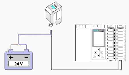 選擇使用激光傳感器的原因是什么,如何使用激光傳感器？(圖1)