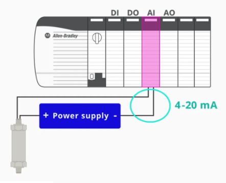 壓力開(kāi)關(guān)傳感器和壓力變送器接線信號(hào)的傳輸方式(圖4) 壓力開(kāi)關(guān)傳感器和壓力變送器接線信號(hào)的傳輸方式(圖4)