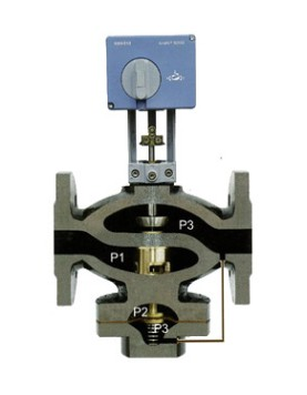 動(dòng)態(tài)平衡調(diào)節(jié)閥如何合理應(yīng)用，動(dòng)態(tài)平衡調(diào)節(jié)閥的產(chǎn)品特點(diǎn)？(圖1)