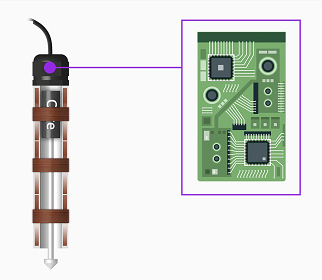 LVDT信號調理模塊怎么操作，LVDT線性位移傳感器的技術要點？(圖1)
