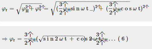 三相感應電機旋轉磁場的數學分析及分量公式(圖6) 三相感應電機旋轉磁場的數學分析及分量公式(圖6)