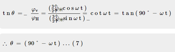 三相感應電機旋轉磁場的數學分析及分量公式(圖7) 三相感應電機旋轉磁場的數學分析及分量公式(圖7)