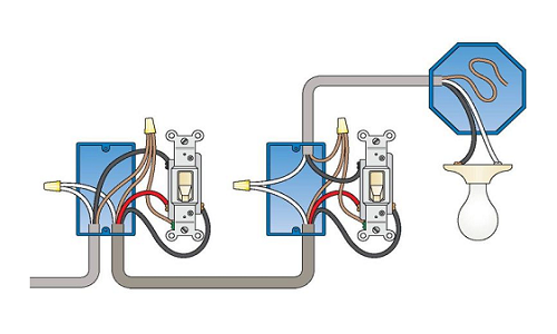 三路開關怎么安裝,三路開關的主要產品應用是什么?(圖1) 三路開關怎么安裝,三路開關的主要產品應用是什么?(圖1)