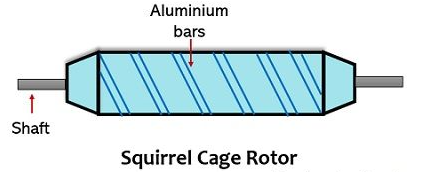 交流伺服電機的轉子表示方式和輸出構造(圖2)