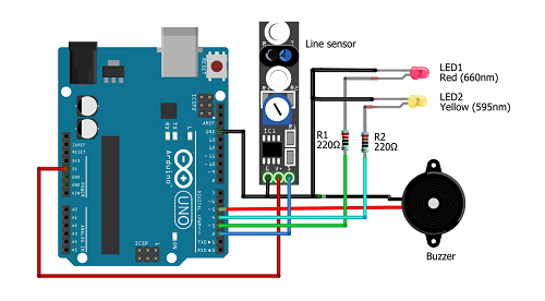 直線傳感器進(jìn)行測(cè)試和檢測(cè)是至關(guān)重要！