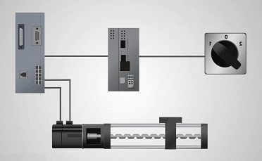 直線電機(jī)模組的重復(fù)定位受到多種因素的影響