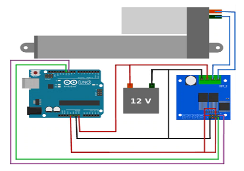 直線電機模組驅動器使直線電機能夠實現精確的線性運動