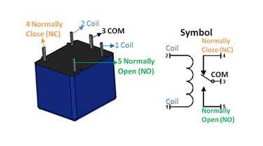 光耦合器繼電器和光電隔離器也的工作原理應用(圖1) 光耦合器繼電器和光電隔離器也的工作原理應用(圖1)