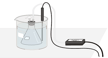 氣體壓力傳感器型號選型的五種關鍵因素