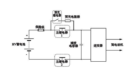 高壓繼電器的作用原理,以及其在電力系統(tǒng)中的重要性!