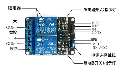 單相固態繼電器在適當的使用環境和工作環境中操作