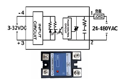 交直流繼電器觸點(diǎn)滅弧電路的作用原理,合理的設(shè)計(jì)選擇繼電器