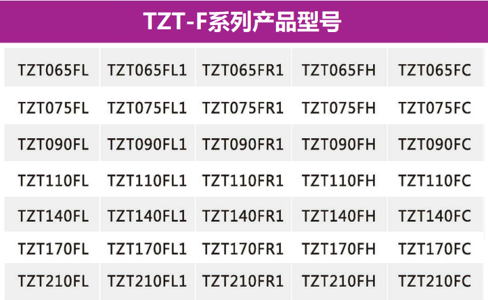 行星減速機(jī)TZT210-FL1-100-S2(TZT-FC/FH/FL)系列(圖5)