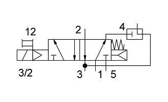 標準方向控制電磁閥VSNC-G1/8系列(圖3) 標準方向控制電磁閥VSNC-G1/8系列(圖3)