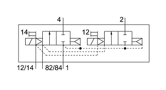 通用方向控制電磁閥VMPA1-M1H-D-M7-PI(533384)系列(圖3) 通用方向控制電磁閥VMPA1-M1H-D-M7-PI(533384)系列(圖3)